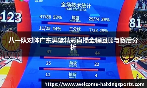 八一队对阵广东男篮精彩直播全程回顾与赛后分析