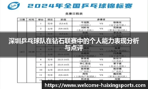 深圳乒乓球队在钻石联赛中的个人能力表现分析与点评
