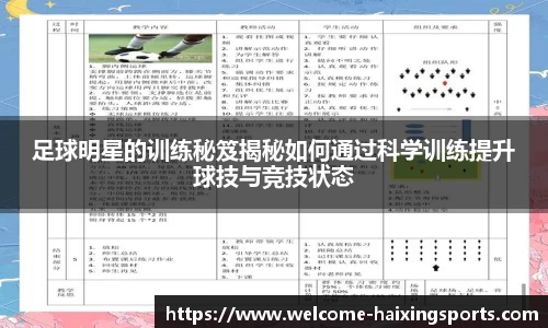 足球明星的训练秘笈揭秘如何通过科学训练提升球技与竞技状态